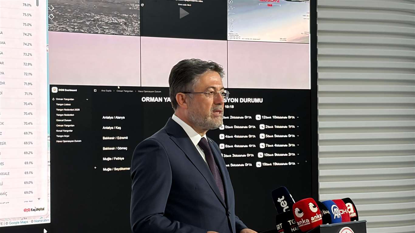 Bakan Yumaklı: 