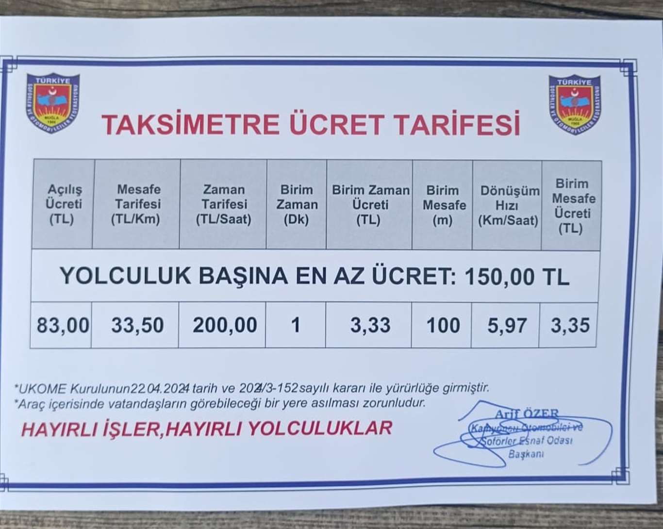 Muğla'da taksi ücretleri güncellendi haberi